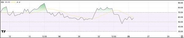 XRP价格预测:1.7美元即将到来吗?