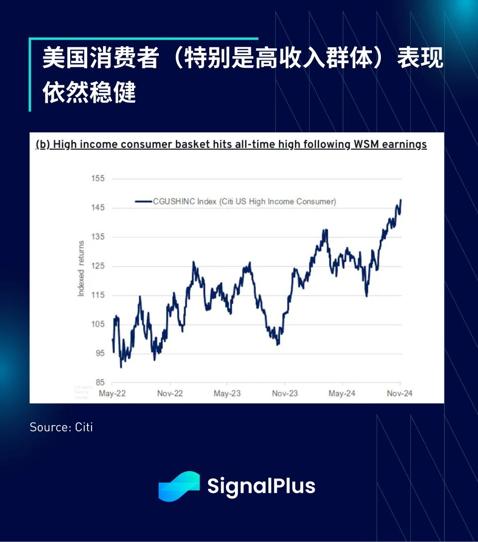 SignalPlus宏观分析特别版:The Fox Guarding the Hen House