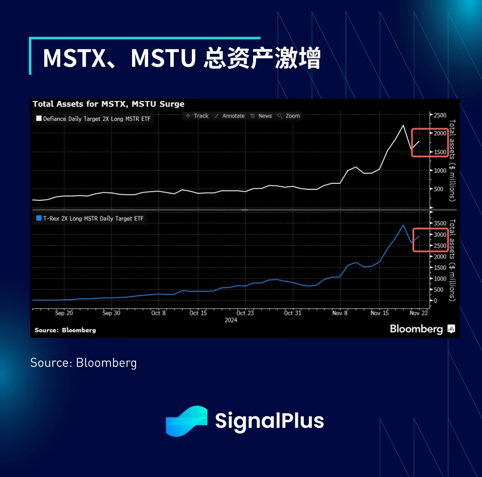 SignalPlus宏观分析特别版:The Fox Guarding the Hen House