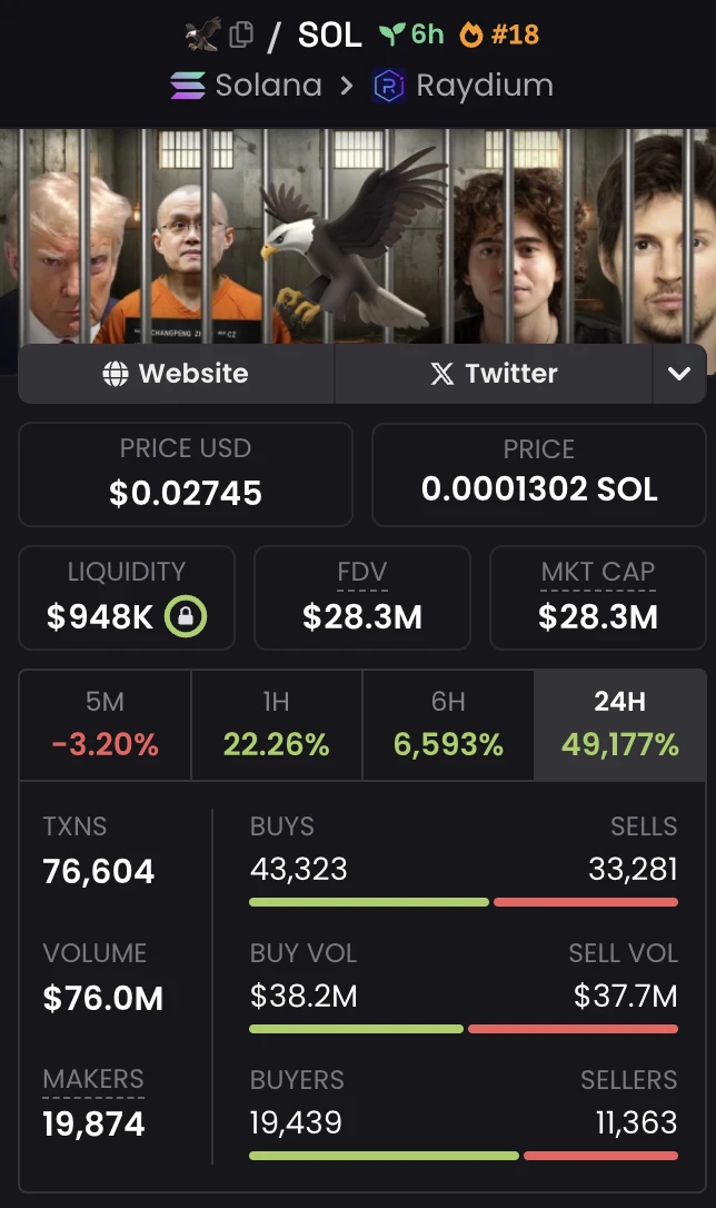 FBI Open The Door!当红炸子鸡Polymarket遭监管突击