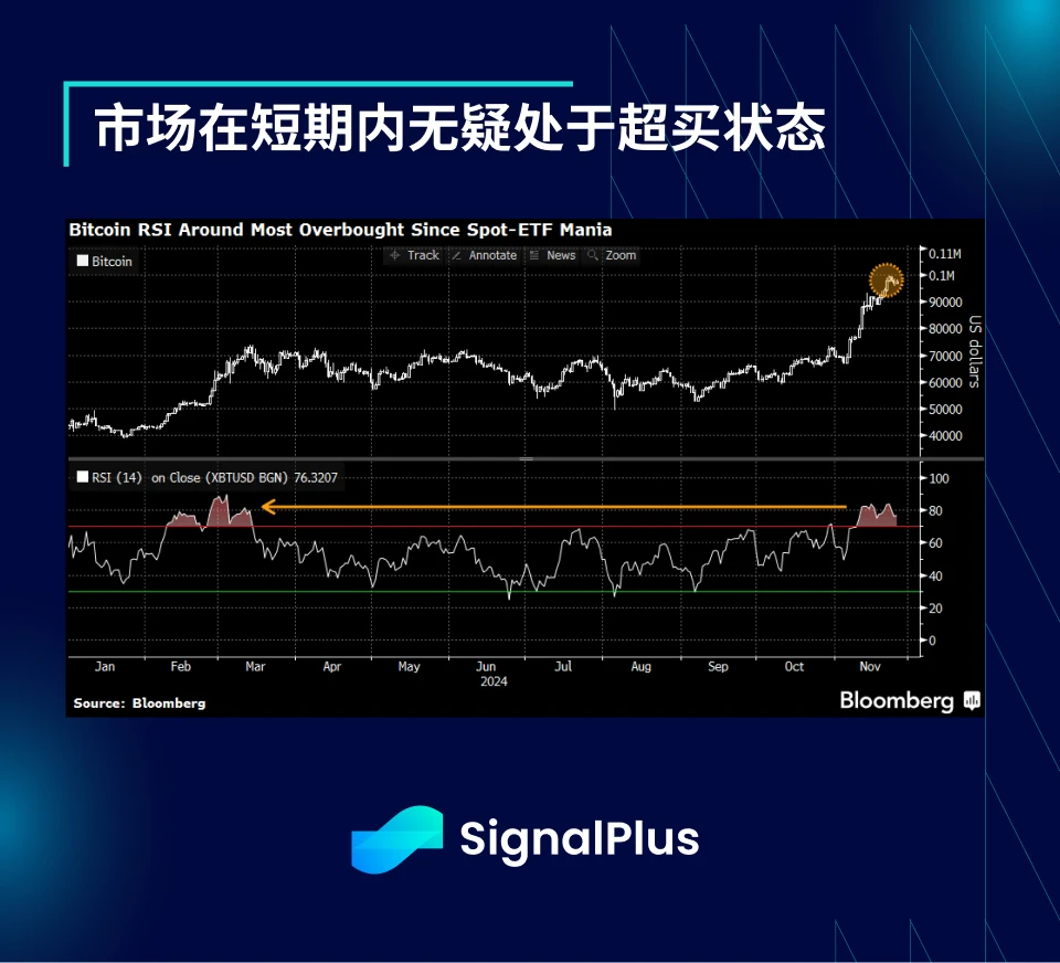 SignalPlus宏观分析特别版:The Fox Guarding the Hen House