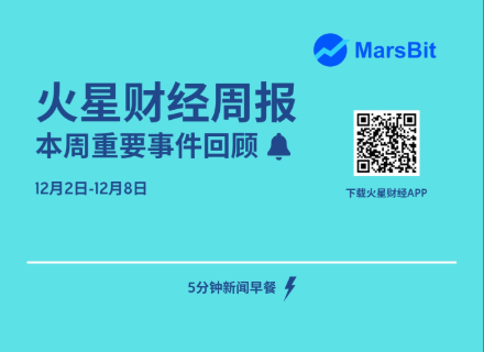 火星周报 | 以太坊当前走势与 2016-2017 年相似,或将迎来爆发性上涨
