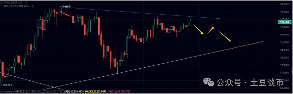 比特币97K调整!XRP飙涨3.5倍干翻SOL!无聊猿BAYC一周大涨82%\APE 单月强涨52% - 金色财经