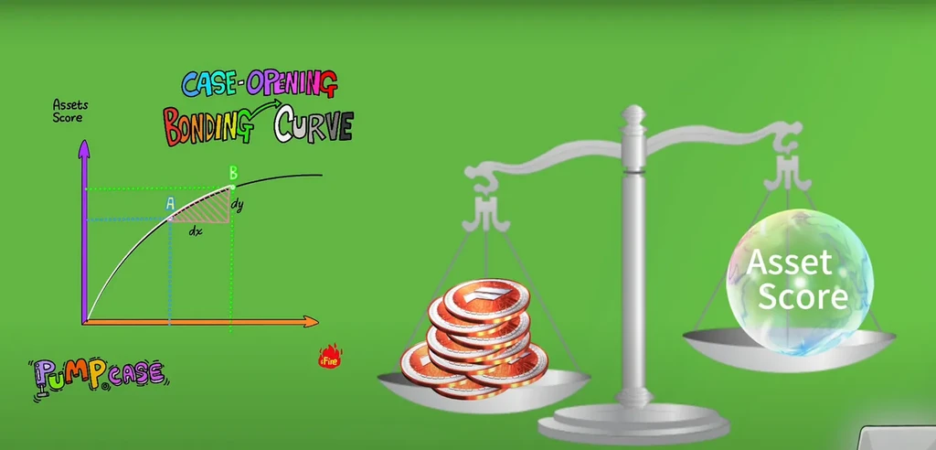 MATR1X FIRE S2赛季上线,创新Bonding Curve开箱机制开创全新玩法