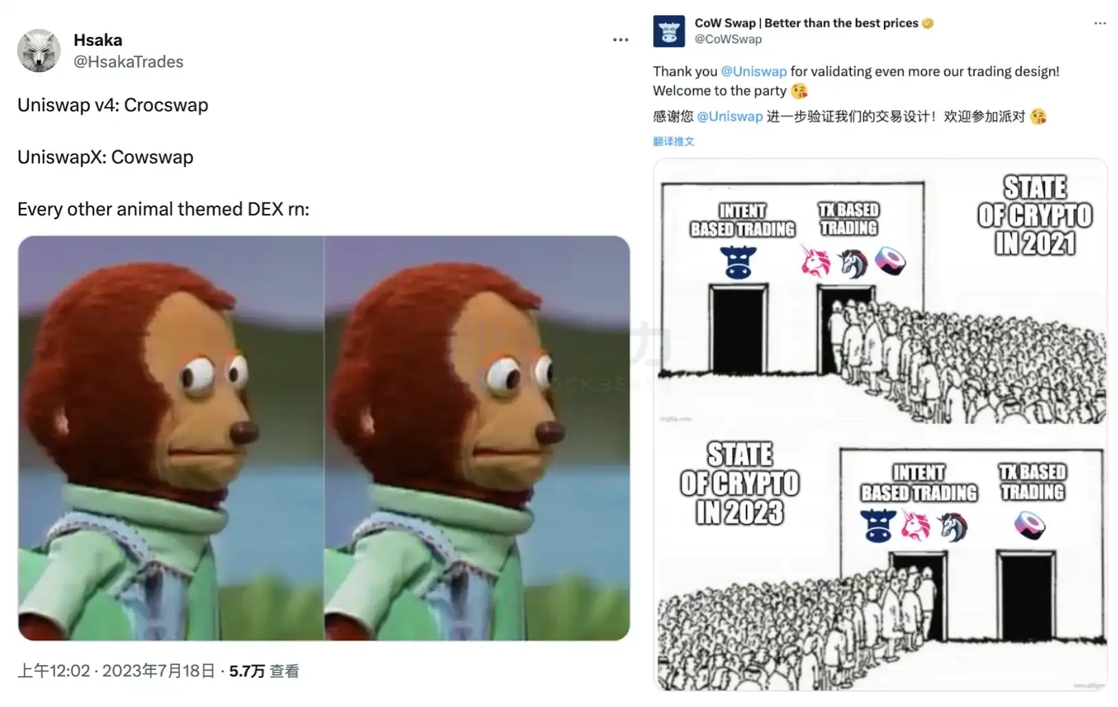 COW一个月暴涨162%背后,谁是真正推手?