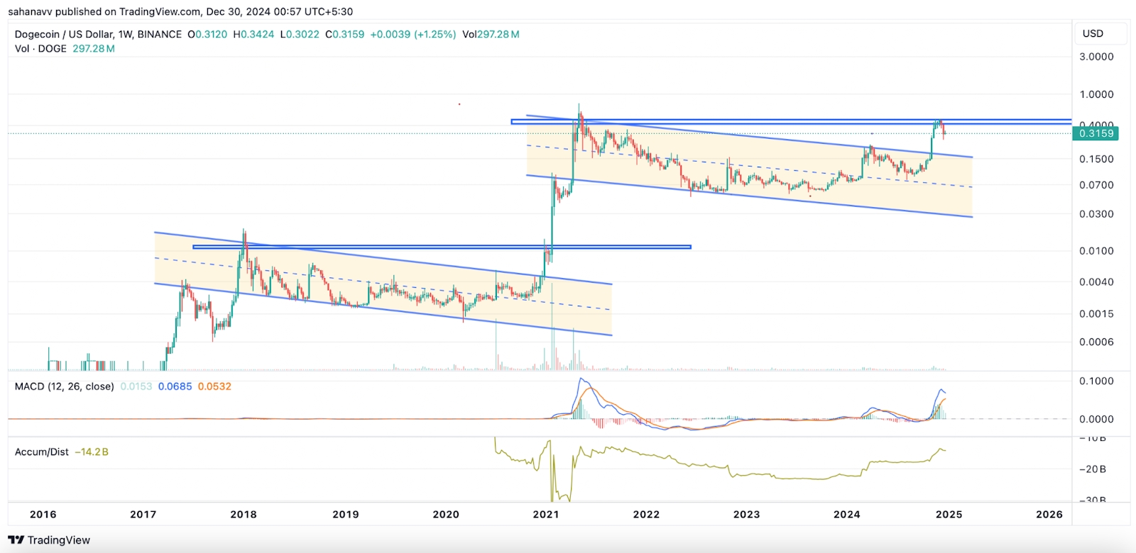 unnamed - 2024-12-30T072836.770.png