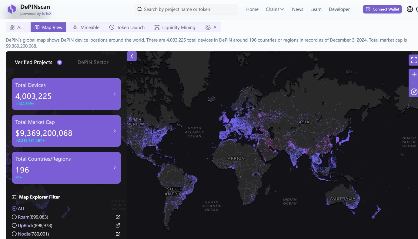Roam：将电信行业去中心化，一共分几步？