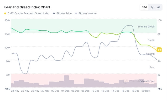 crypto-fear-greed-index.jpg