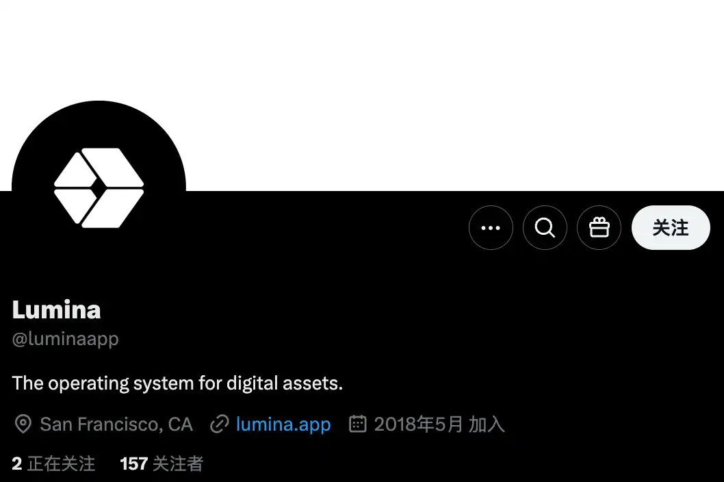 特朗普钦定的加密货币负责人，盘点David Sacks的投资组合