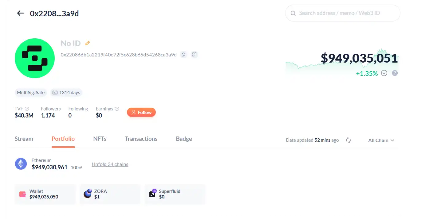 COW一个月暴涨162%背后,谁是真正推手?