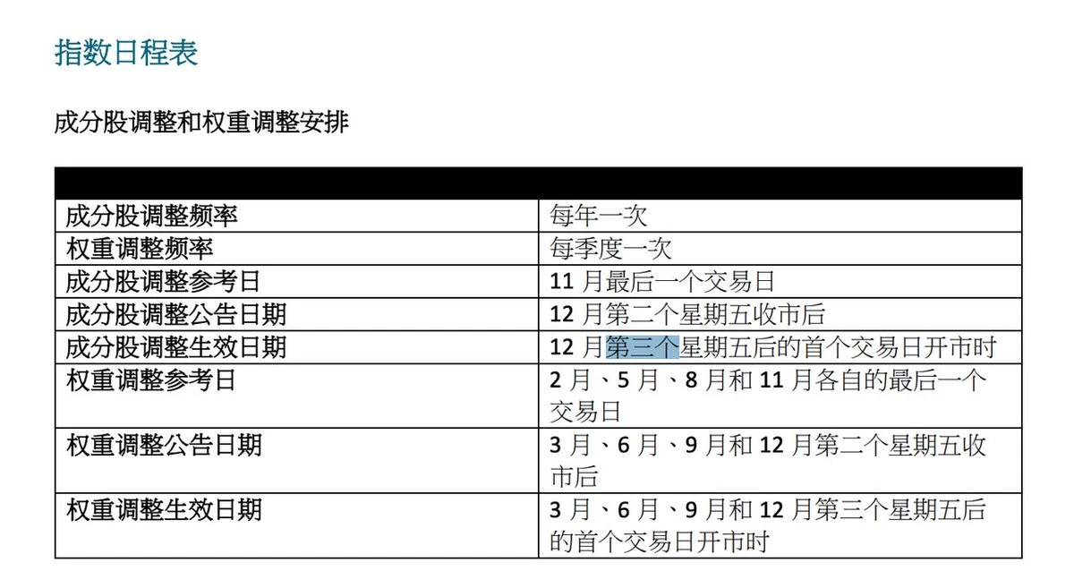 深入探讨MSTR模式:本轮牛市的最大变量?