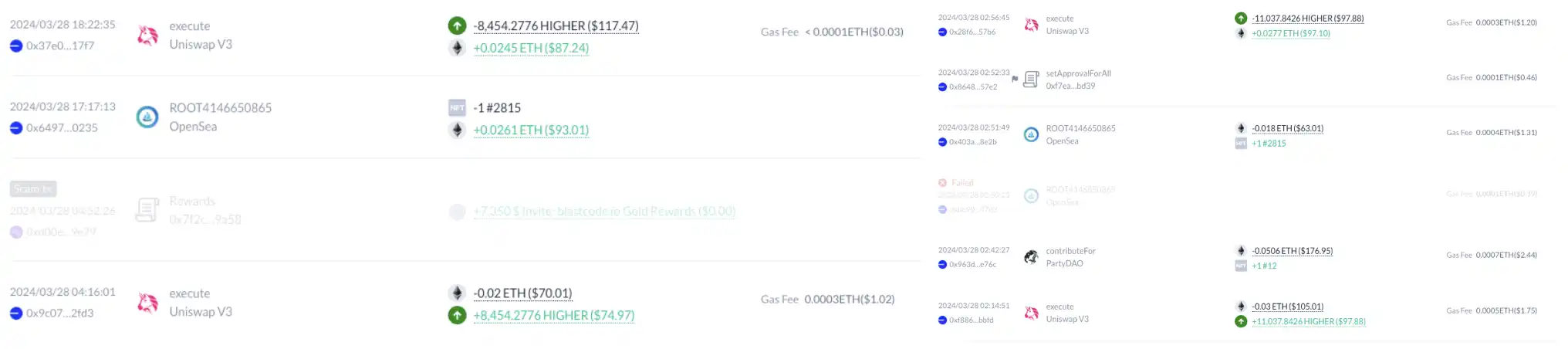 0.1ETH变84万美金，聪明钱如何通过Base一夜暴富？