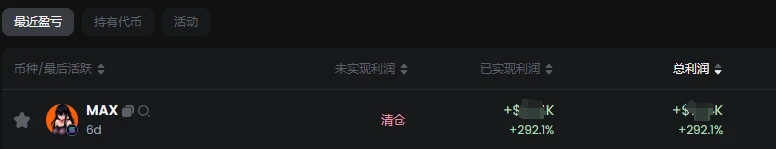 本周持续关注ai16z系、WORM,新增关注DRUGS、Project89