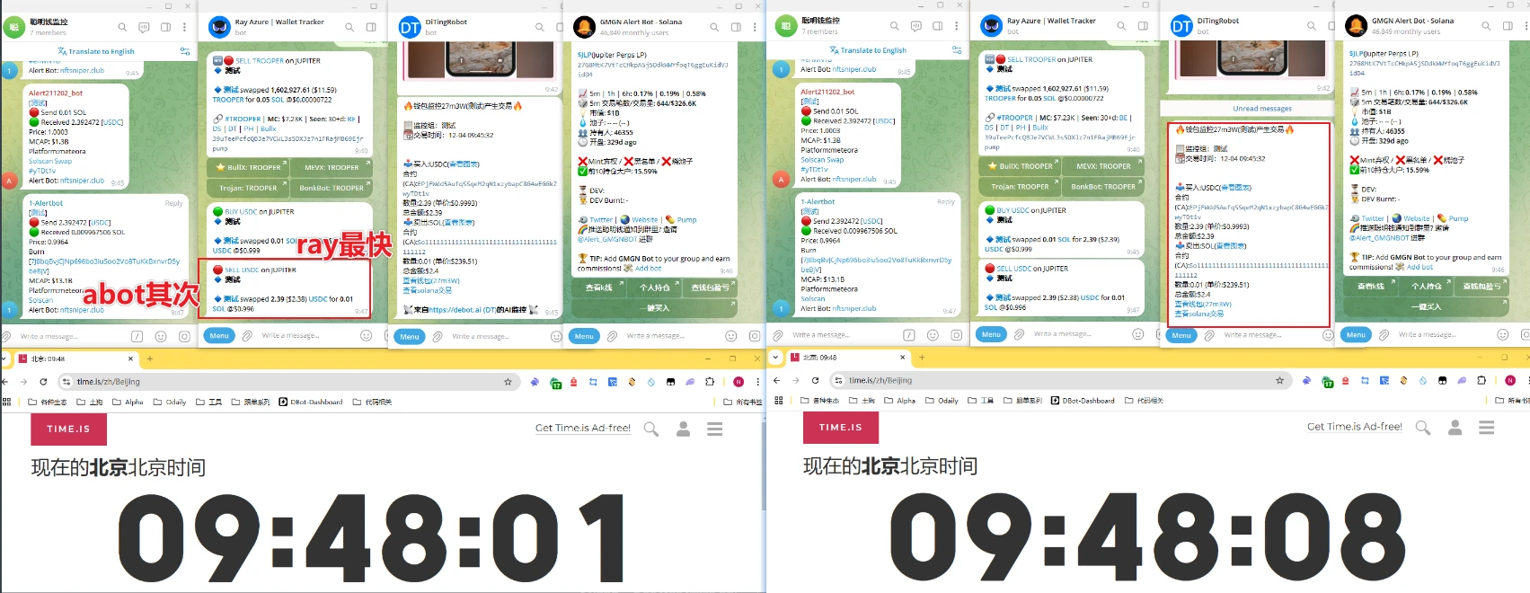 abot下架在即,哪些优势功能有平替工具?