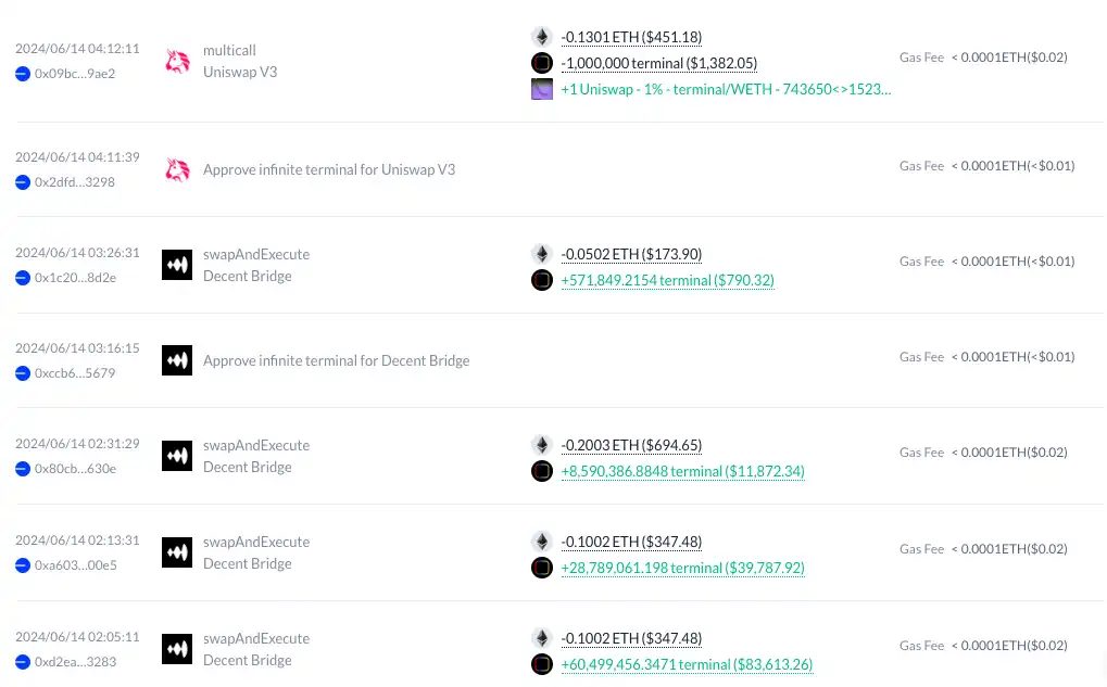 0.1ETH变84万美金，聪明钱如何通过Base一夜暴富？