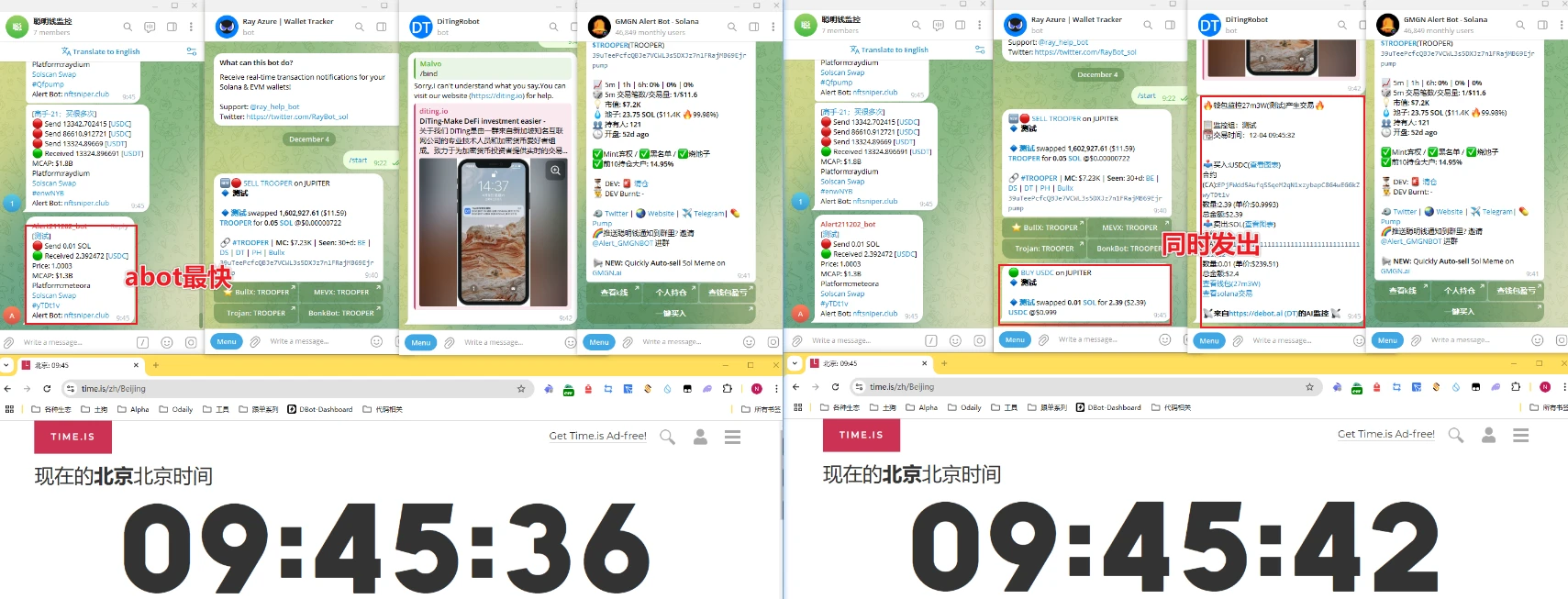 abot下架在即,哪些优势功能有平替工具?