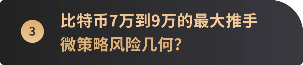 WealthBee宏观月报:欢迎来到川普的加密时代
