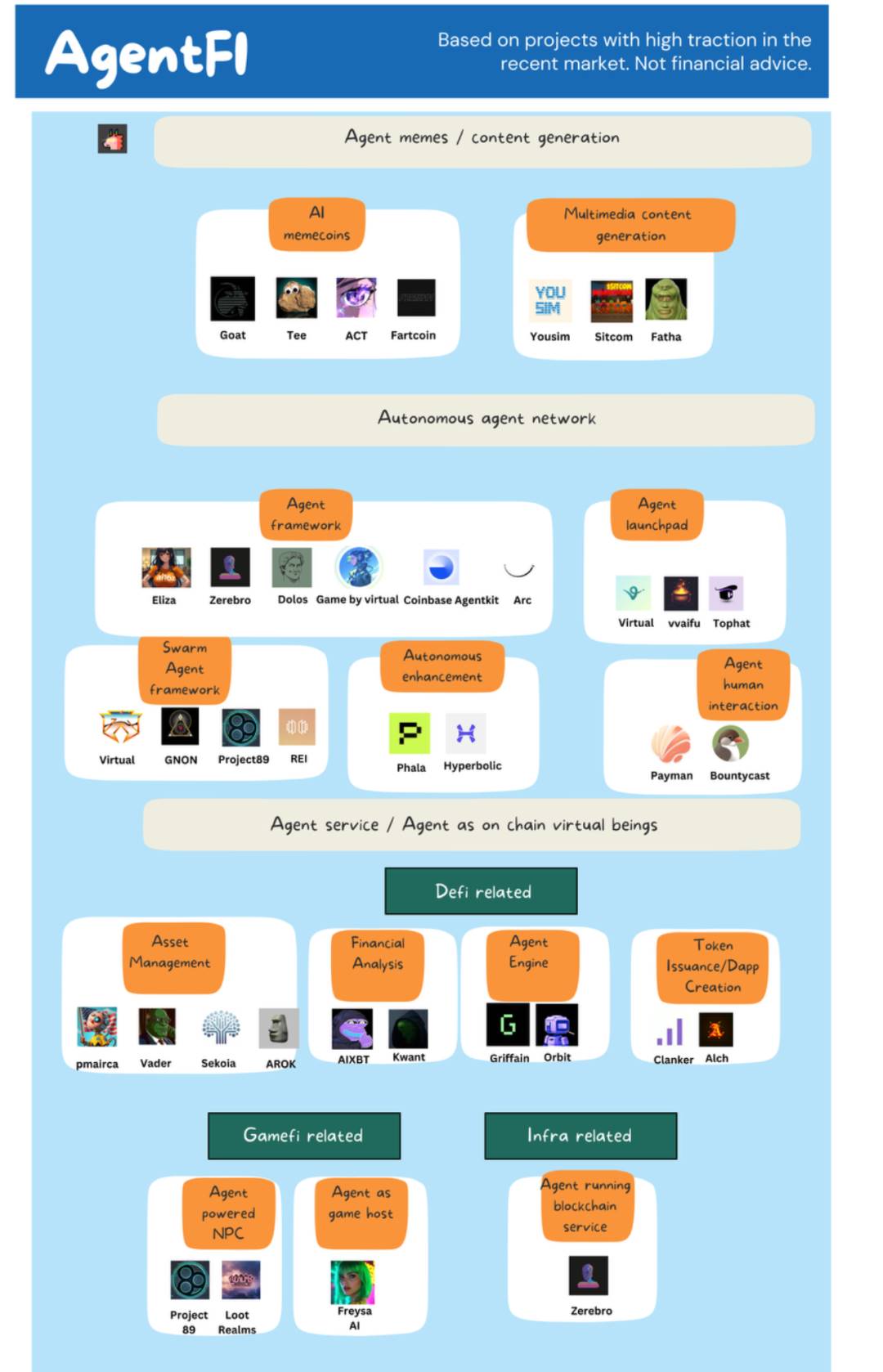 Get Latest Crypto News - Market Updates | Poloniex