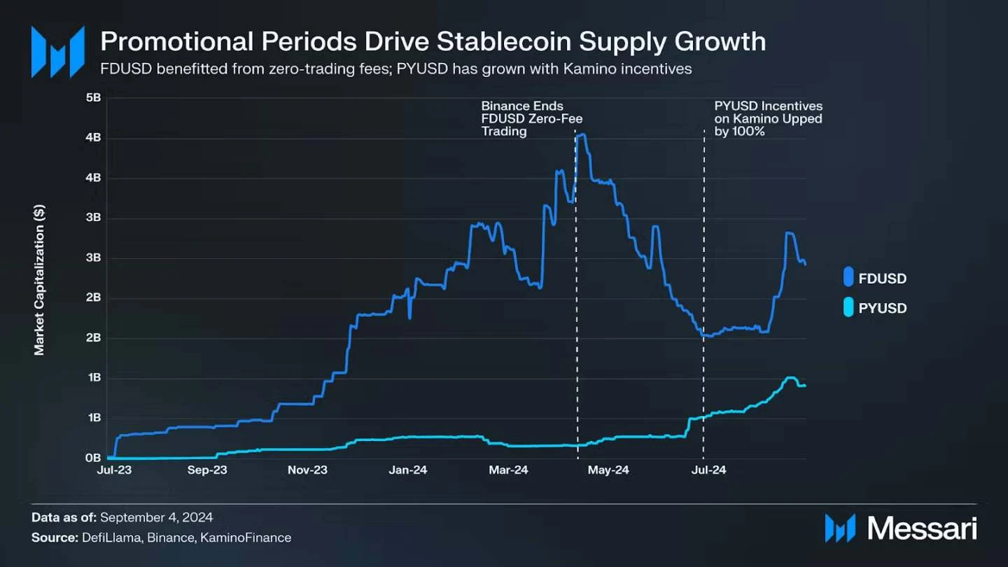 Receba as Últimas Notícias de Cripto – Atualizações de Mercado | Poloniex