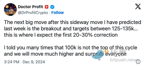 CPI来袭,机构资金护体,BTC多头能否安然无恙?