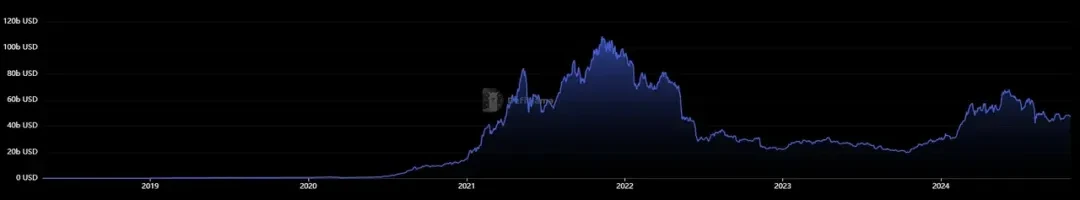 近万字研报!从第一性原理看SCP和AO如何影响链上世界