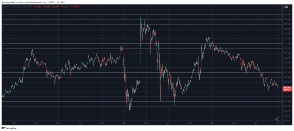 BTCUSD-30.png
