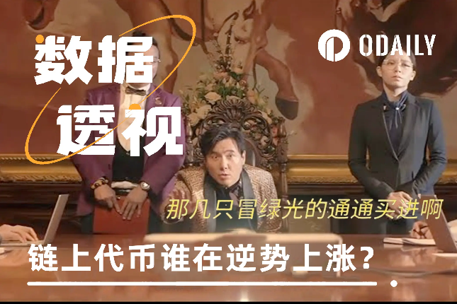 市场大跌72小时，哪些代币最抗跌？ - Odaily星球日报