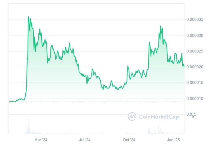 coi-market-768x512.jpg