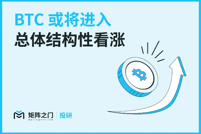 Matrixport投研:BTC或将进入总体结构性看涨