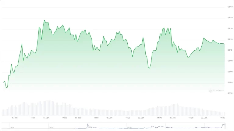 Lawsuits-Against-Major-Crypto-Firms-Could-Be-Dropped-768x432.webp