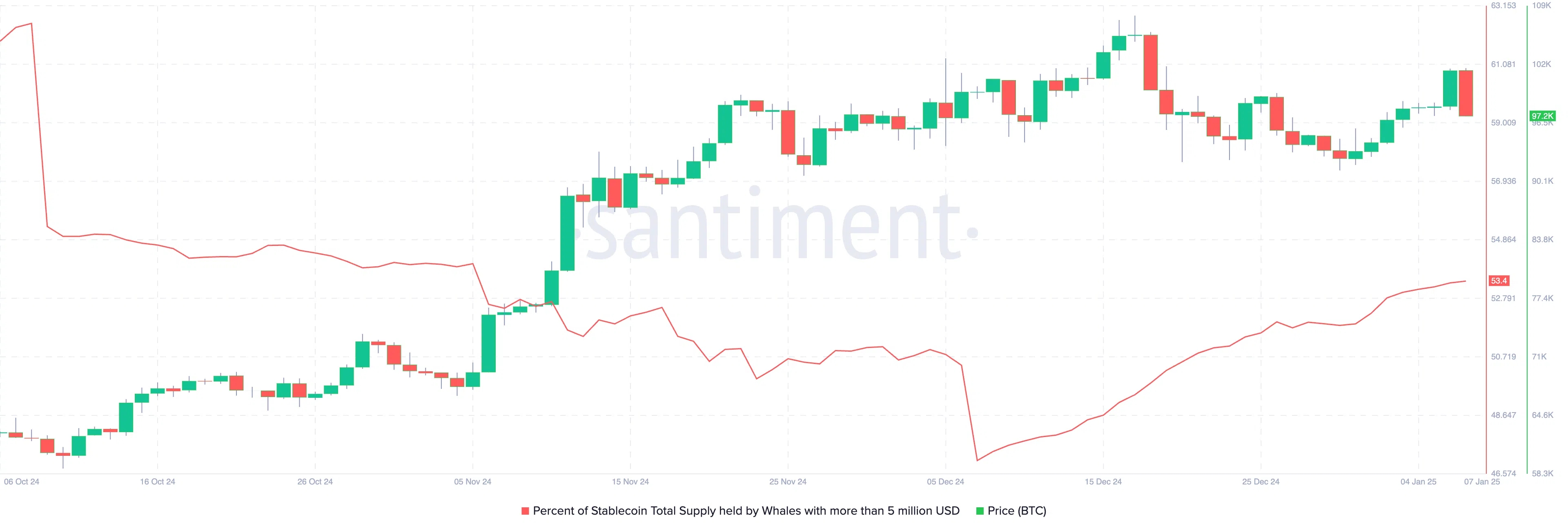 Bitcoin-BTC-23.08.07-07-Jan-2025.png.webp