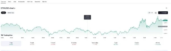 PlutoChain-Jan-25-2-600x180.webp