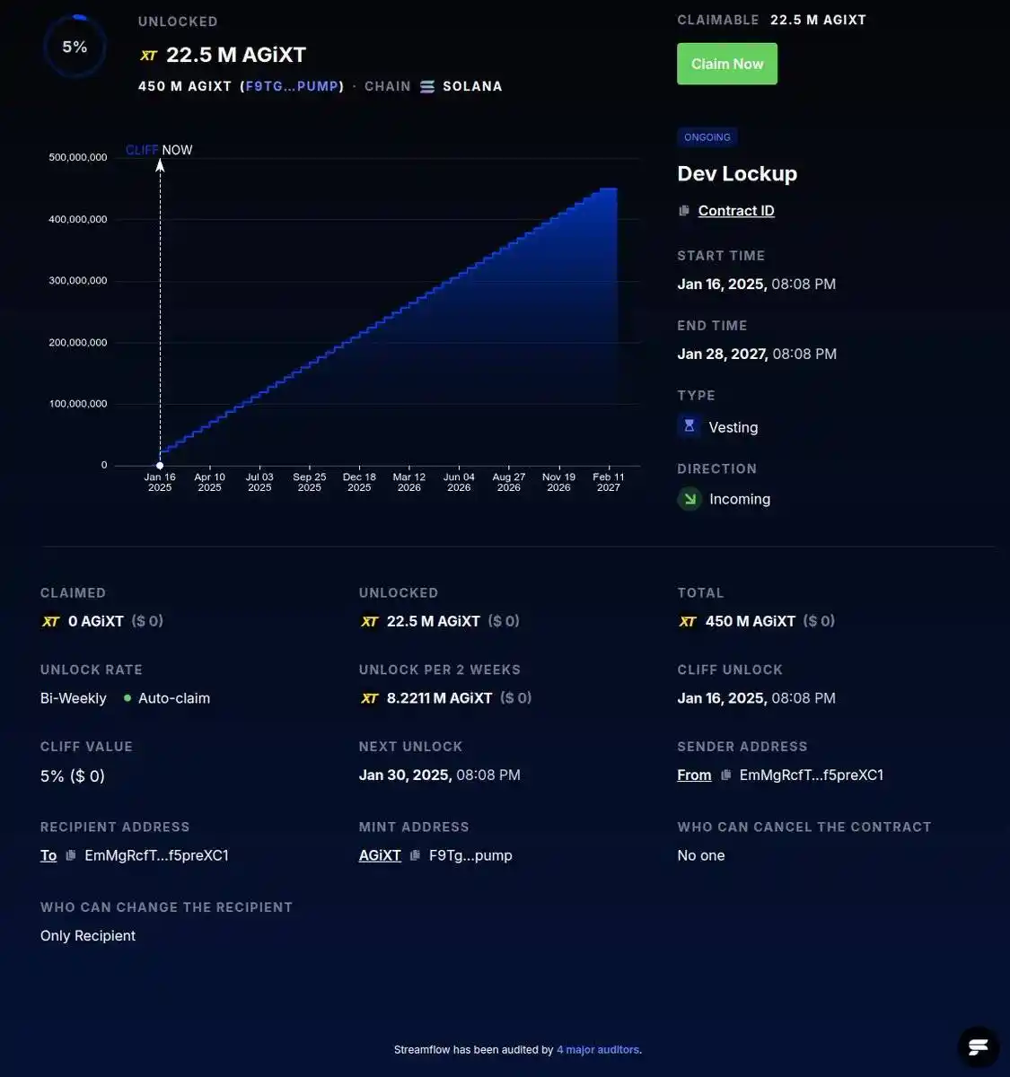 2小时速通8000万市值,新AI代币AGIXT有何来头?