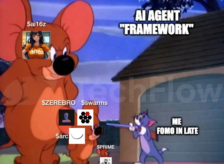 “框架”类项目受热捧,速览又一个 AI Agent 新开源框架 Prime