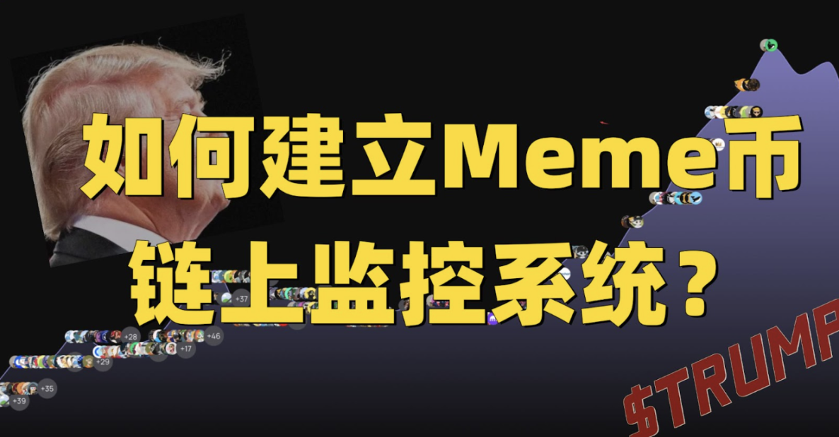 复盘前10大盈利地址,如何捕捉TRUMP早期买入信号?
