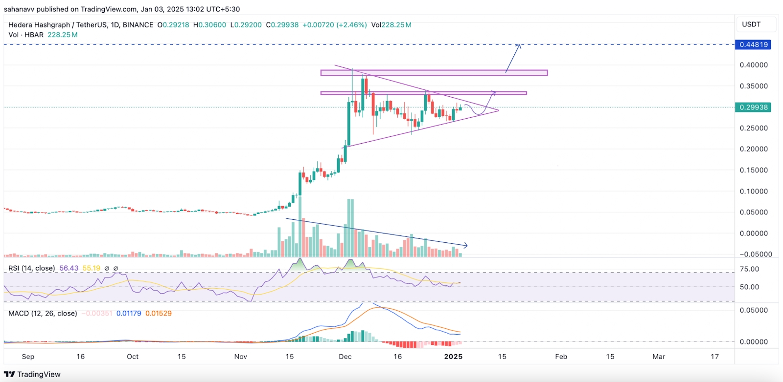 unnamed - 2025-01-03T151504.274.png