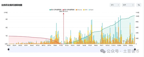 比特币还要跌?马斯克亲自拉PEPE,暴涨!2025首波百倍币,最后一次提示方向!