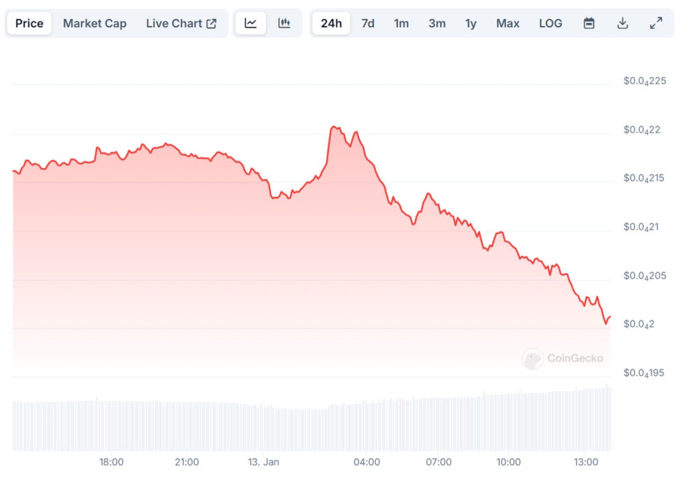 SHIB-Price-2.webp