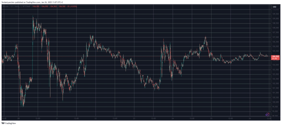 BTCUSD-33.png