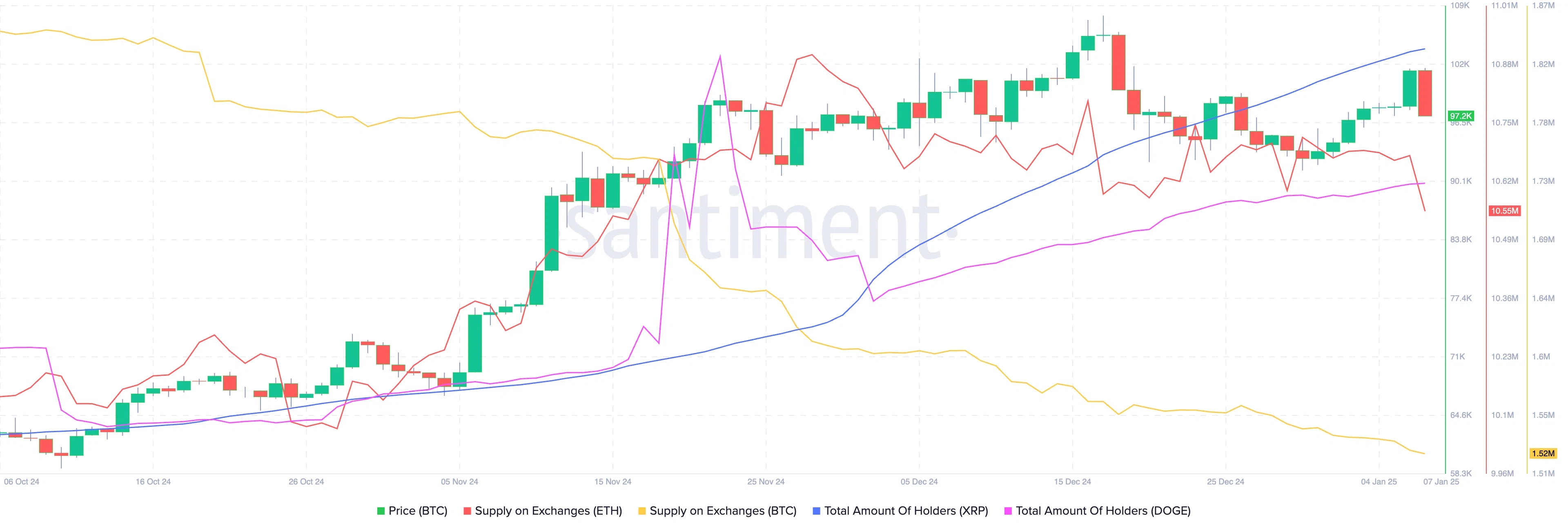 Bitcoin-BTC-23.04.39-07-Jan-2025.png.webp