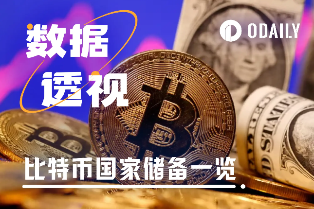 一览BTC国家战略储备排行榜，中美持仓量谁是第一？