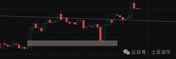 涨破天!比特币要去15万!狗狗币狂飙20%!XRP要去4U?AI AGENT还有暴涨机会?