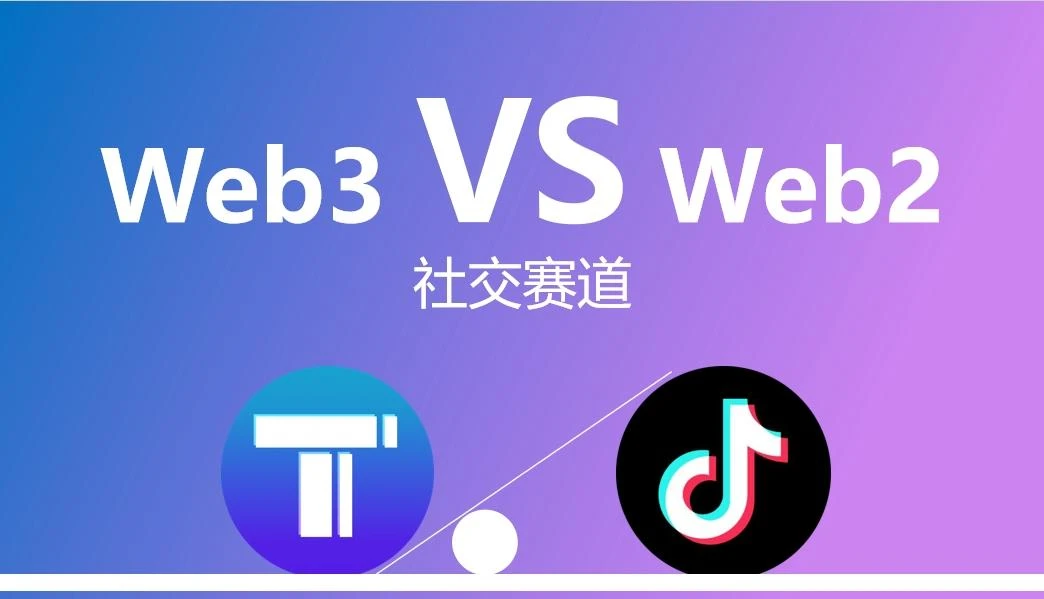 TikTok在美将遭封禁引热议, Web 3版TikTok TiTi来了