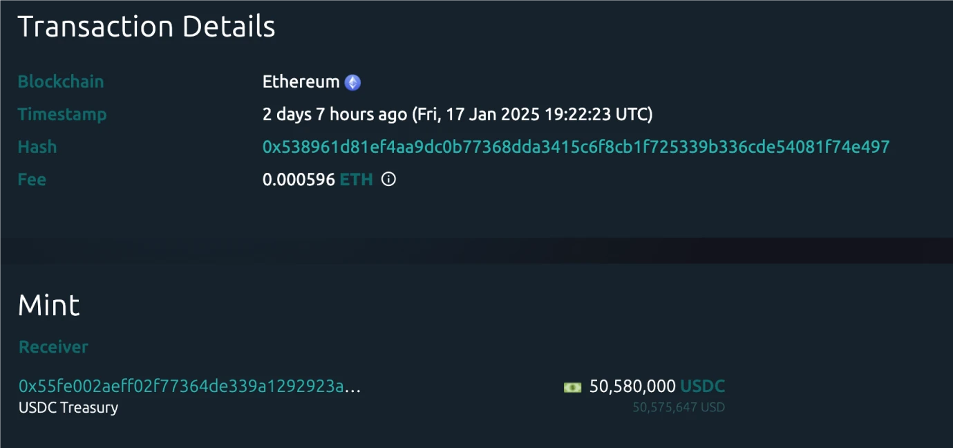 CoinW研究院周报(2025.1.13-2025.1.19)