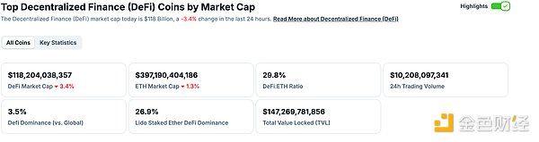 金色Web3.0日报 | XRP可能是下一个加密现货ETF