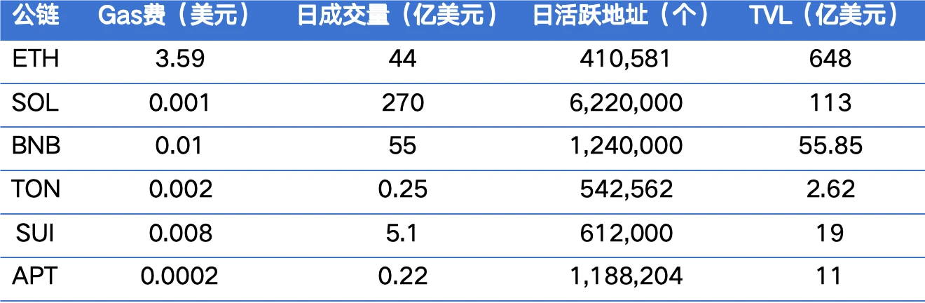 CoinW研究院周报(2025.1.13-2025.1.19)