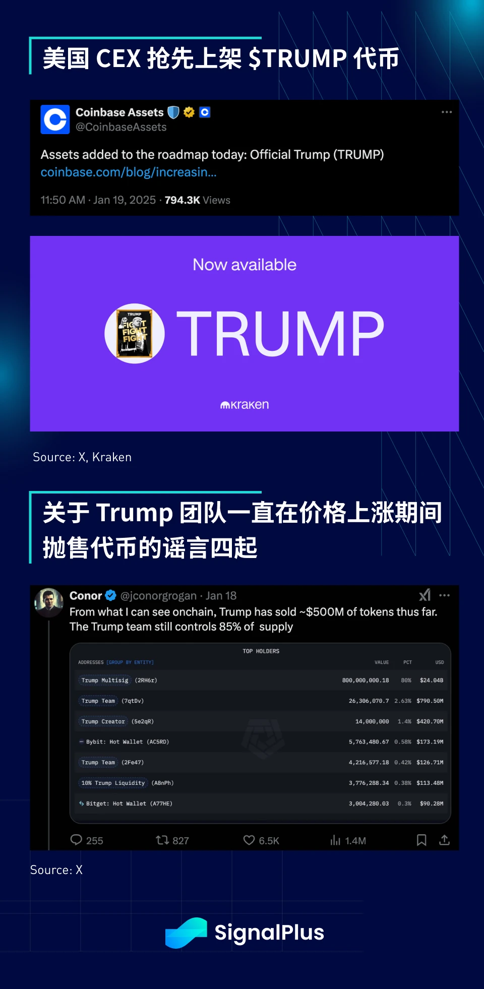 SignalPlus宏观分析特别版:He's Back.