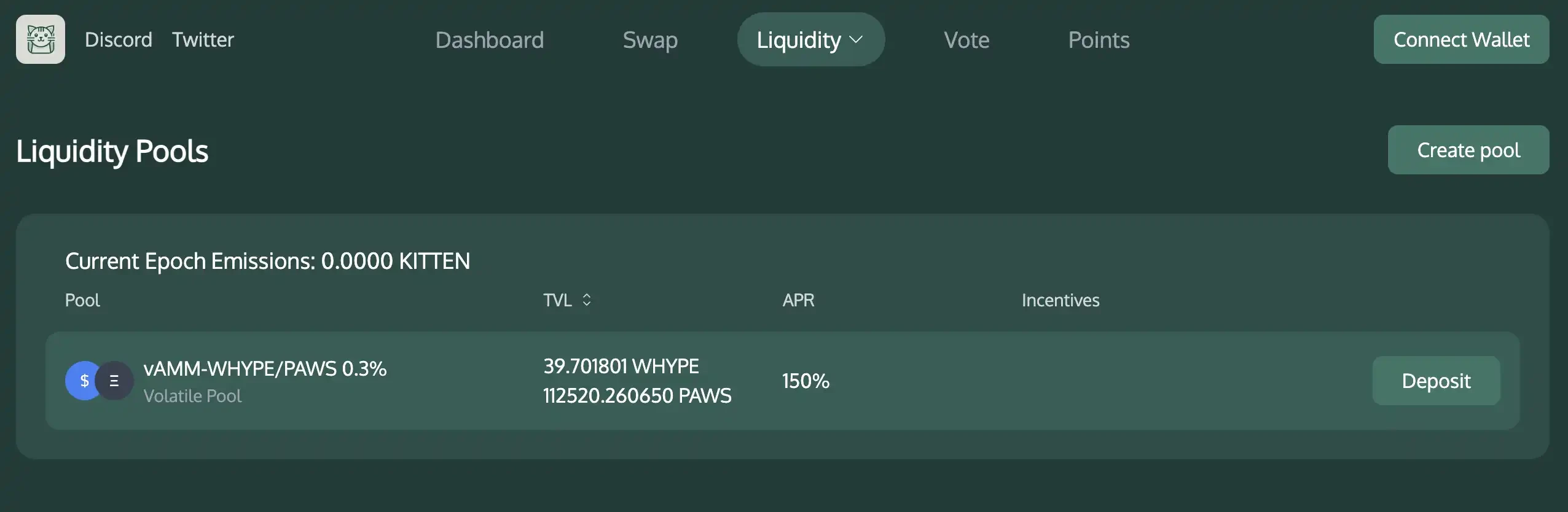 HyperEVM上线,如何抓取这一波的新机遇?