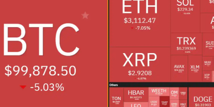 DeepSeek 致加密货币暴跌的原因