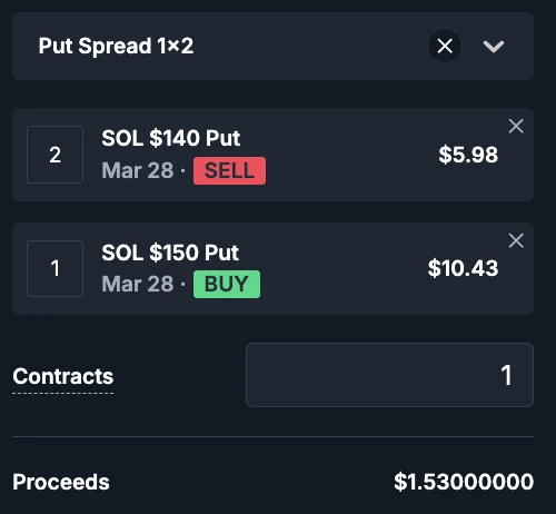 BitMEX Alpha:若$SOL到3月底仍高于0的简单获利策略